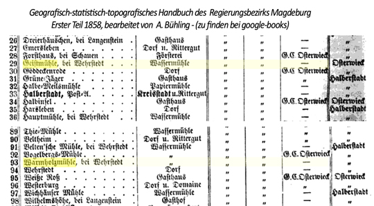 Auszug aus einem Handbuch in Frakturschrift